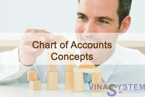 Tài liệu hệ thống tài khoản kế toán trong SAP Business One - Chart of accounts
