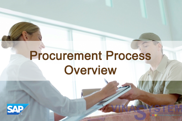 Tài liệu quy trình mua hàng trong SAP Business One - Purchase Process