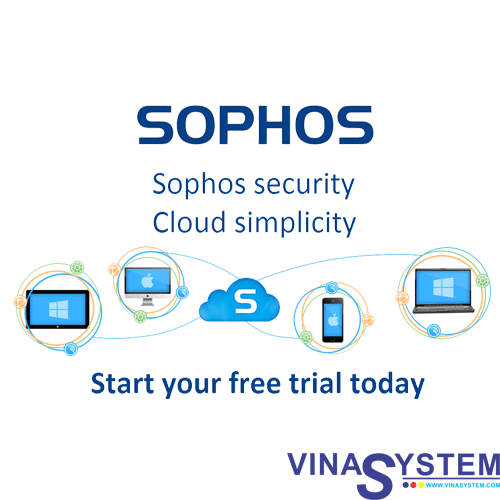 Sophos Central Vina System